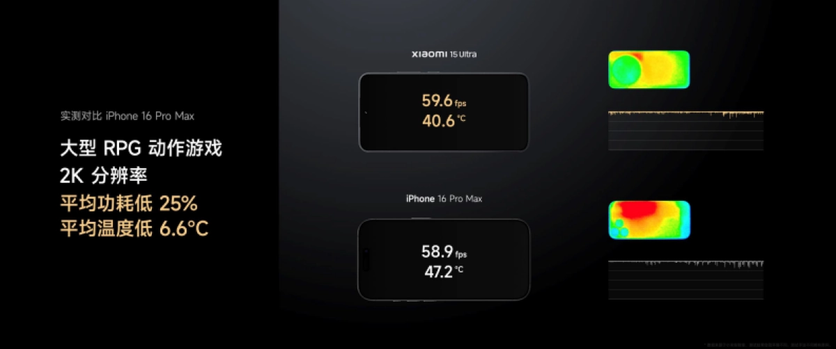 Xiaomi+SU7+Ultra+发布会PPT_第8页