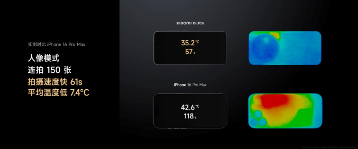 Xiaomi+SU7+Ultra+发布会PPT_第9页