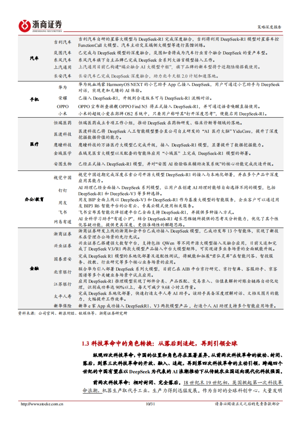 策略深度报告：再论DeepSeek投资路径-“国民应用”带动中国资产重估_第10页