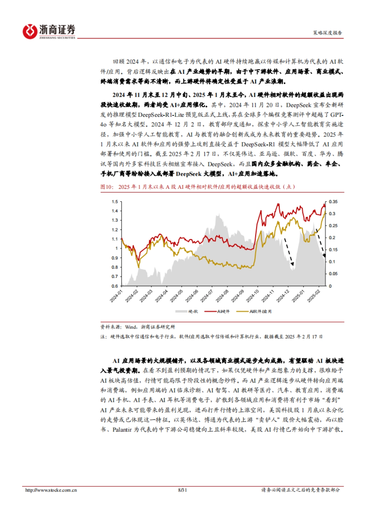 策略深度报告：再论DeepSeek投资路径-“国民应用”带动中国资产重估_第8页
