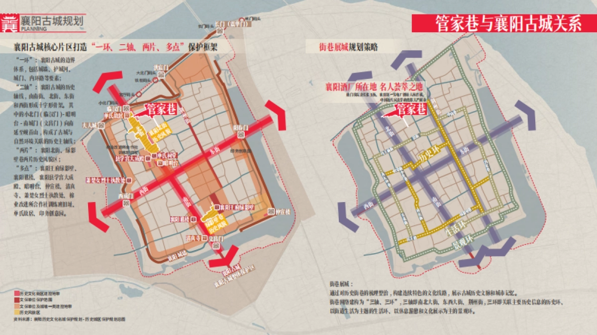城市历史文化街区项目景观概念设计规划方案_第7页