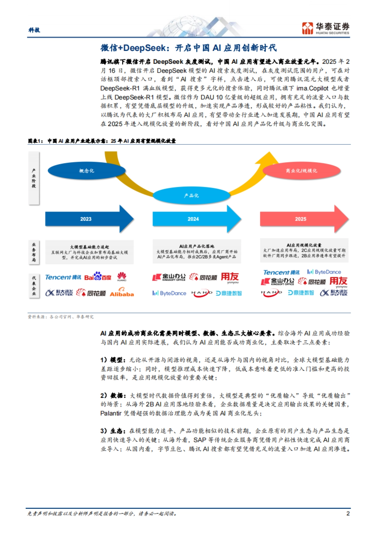 计算机行业微信DeepSeek：开启中国AI应用创新时代_第2页