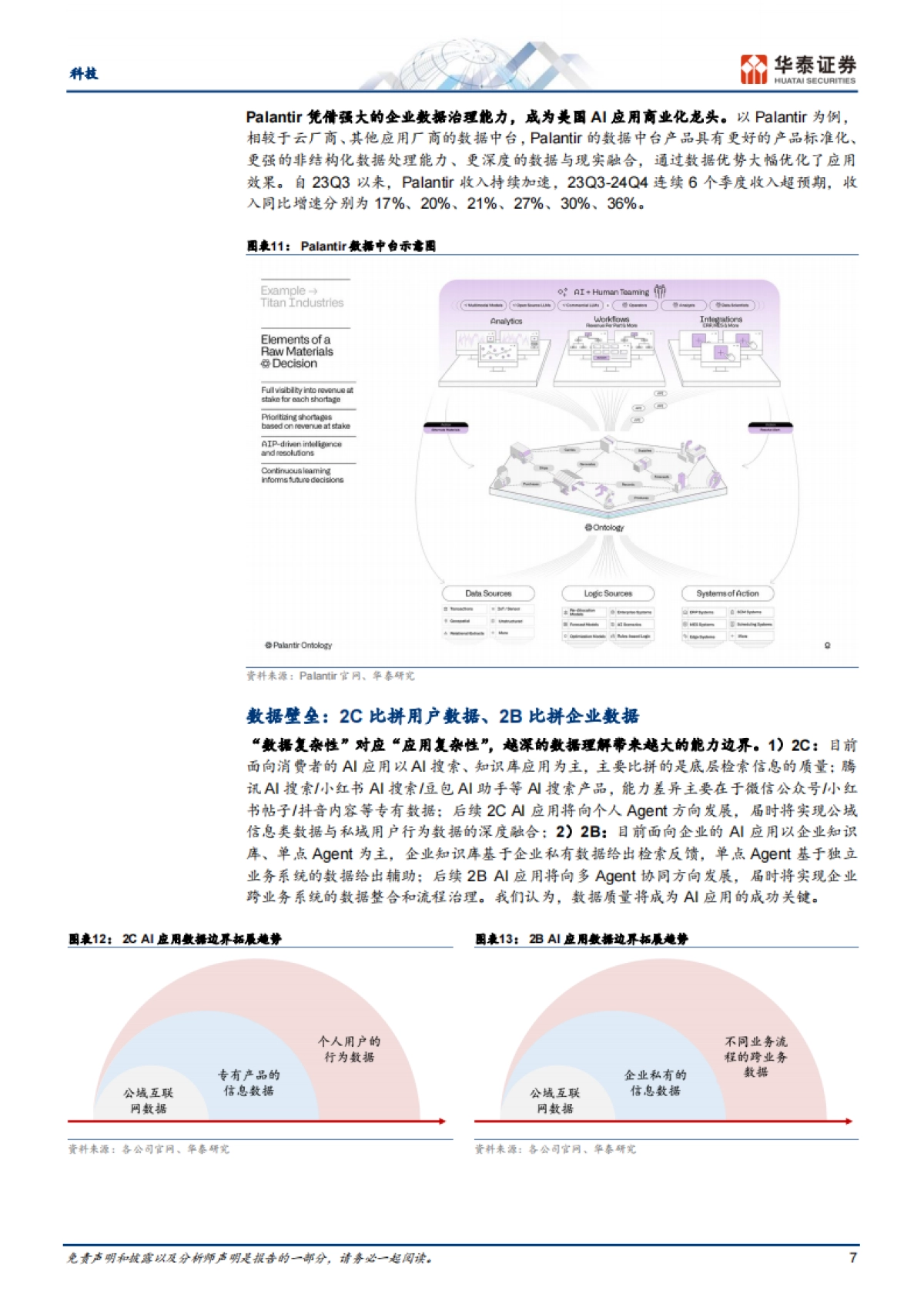 计算机行业微信DeepSeek：开启中国AI应用创新时代_第7页