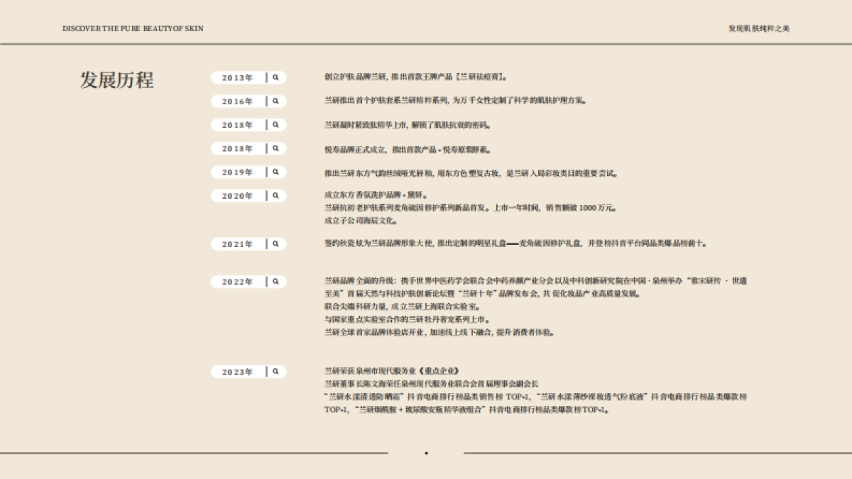 兰研品牌手册_第6页