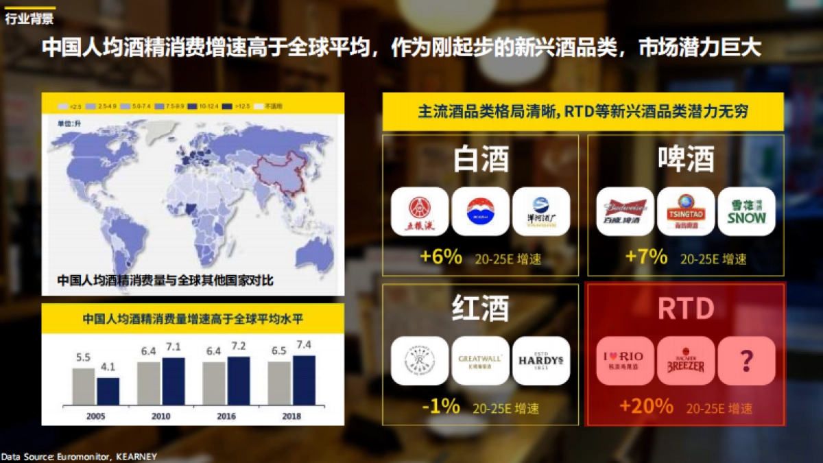 抢抓“新酒饮”风口可口可乐柠檬道新品上市_第4页