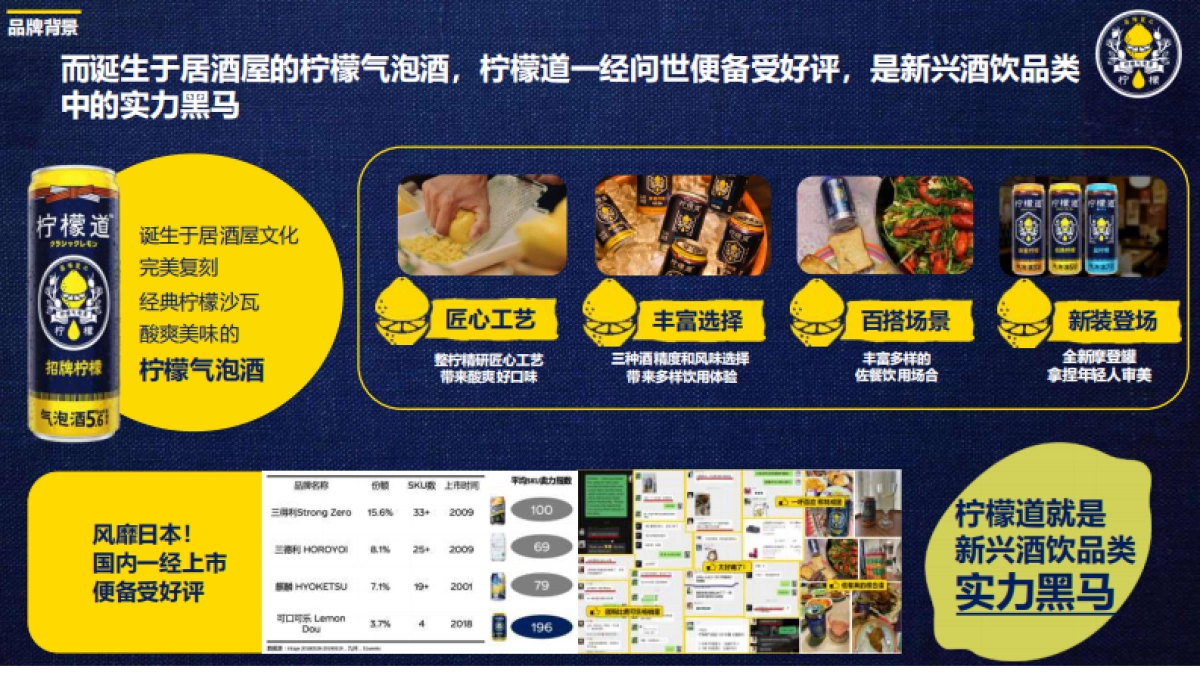 抢抓“新酒饮”风口可口可乐柠檬道新品上市_第5页