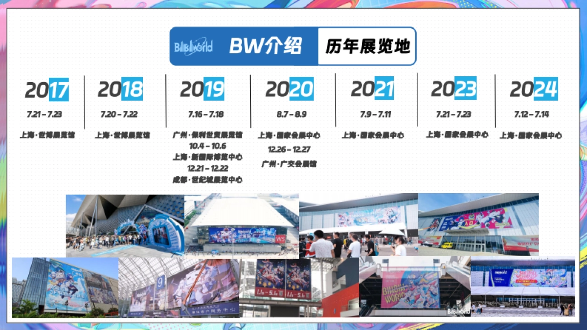 BW2025招商方案_第5页