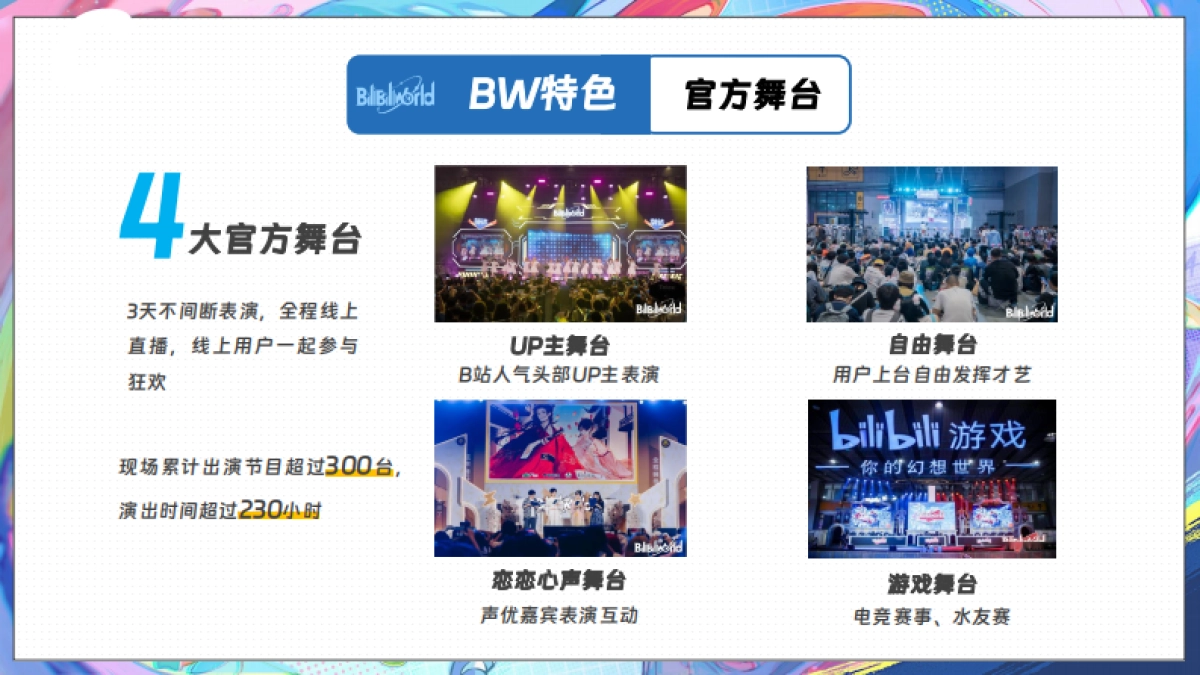 BW2025招商方案_第9页