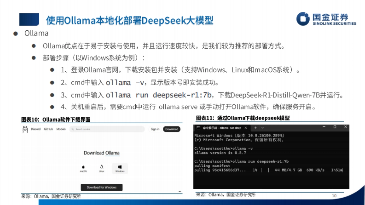 量化漫谈系列：DeepSeek部署与蒸馏模型推理评测-国金证券_第10页