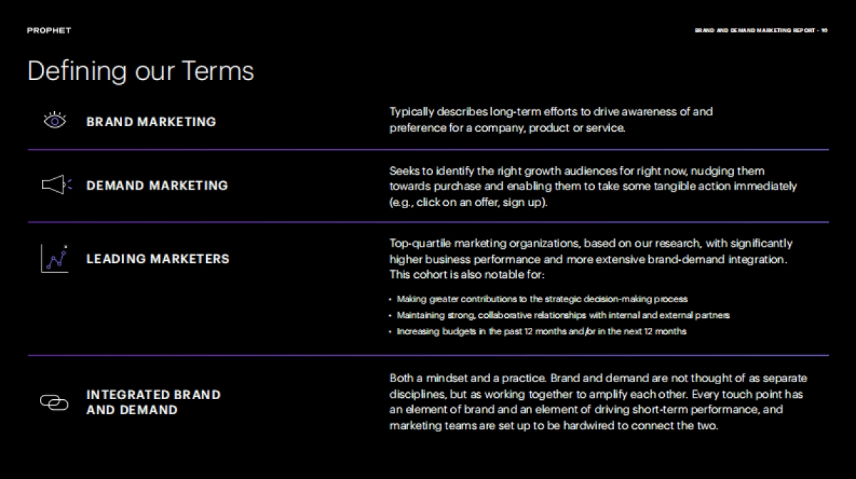 品牌和需求-营销的伟大爱情故事(英文)_第10页