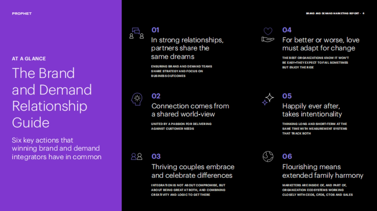 品牌和需求-营销的伟大爱情故事(英文)_第6页