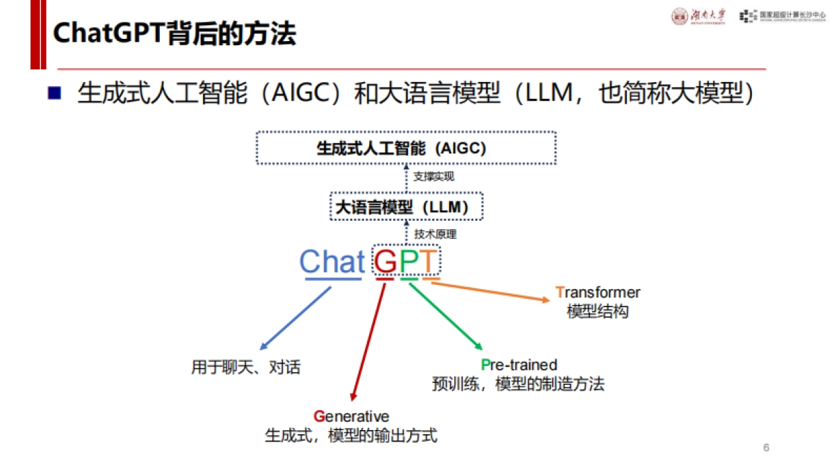我们该如何看待DeepSeek——what,how,why,andnext？_第6页