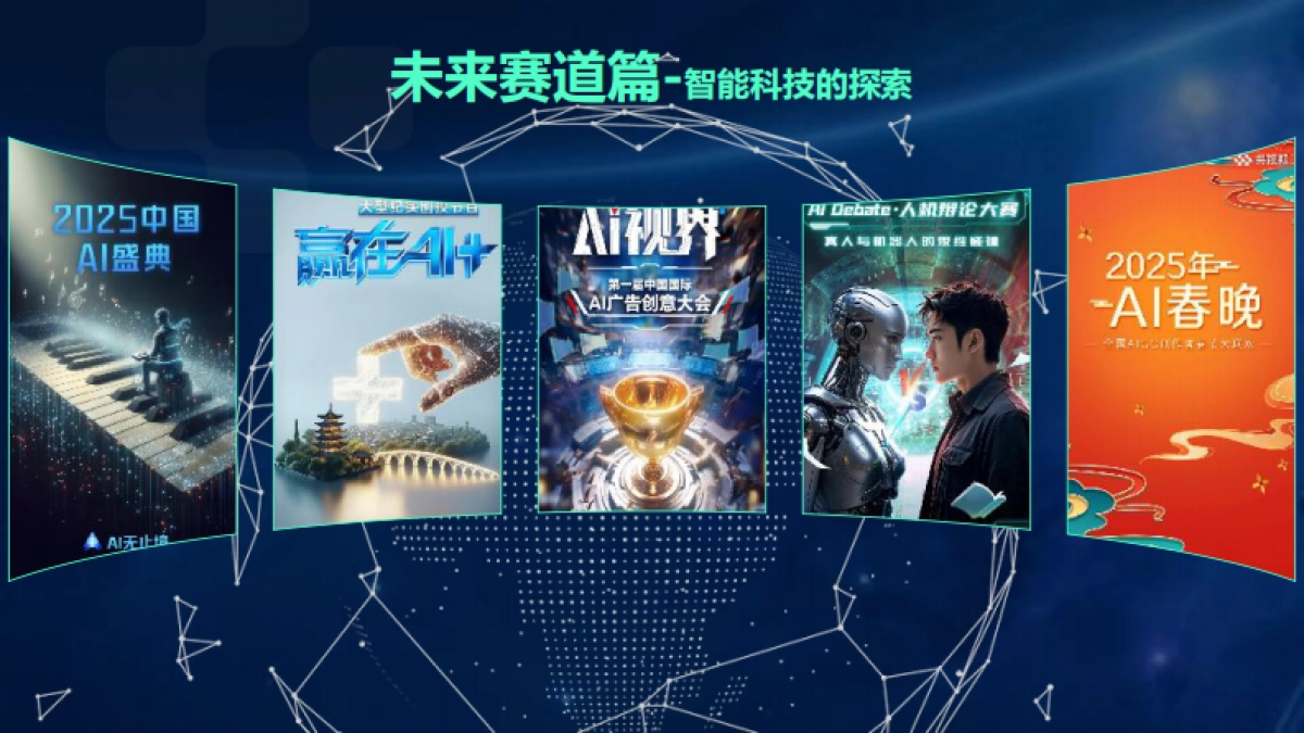 2025“+”速向新央视频商务合作方案_第10页