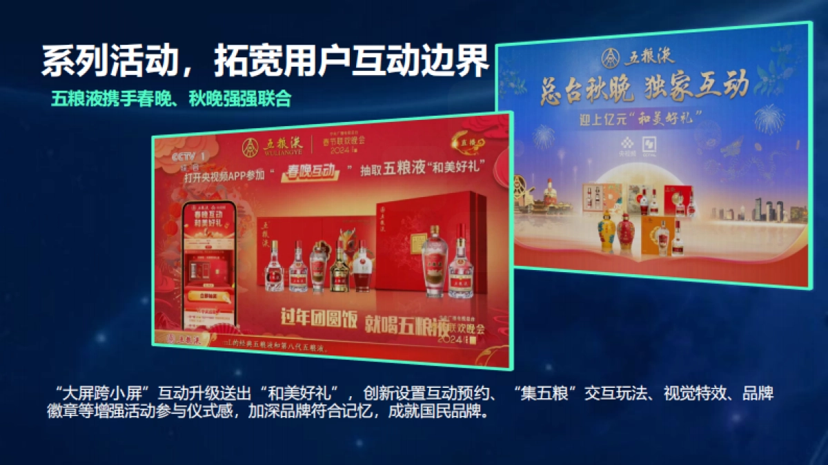 2025“+”速向新央视频商务合作方案_第8页