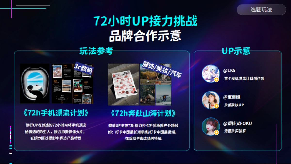 2025哔哩哔哩创作星引力_第10页