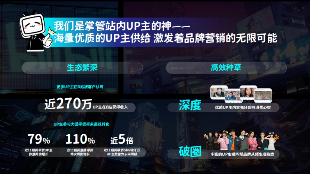 2025哔哩哔哩创作星引力_第3页