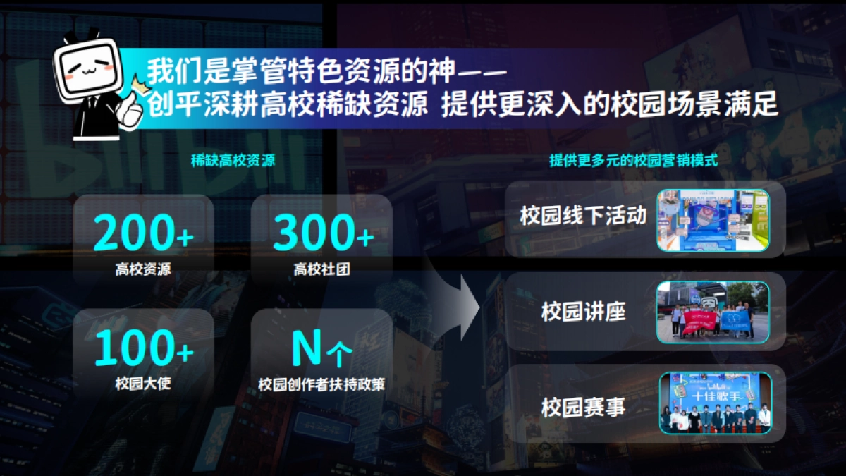 2025哔哩哔哩创作星引力_第5页