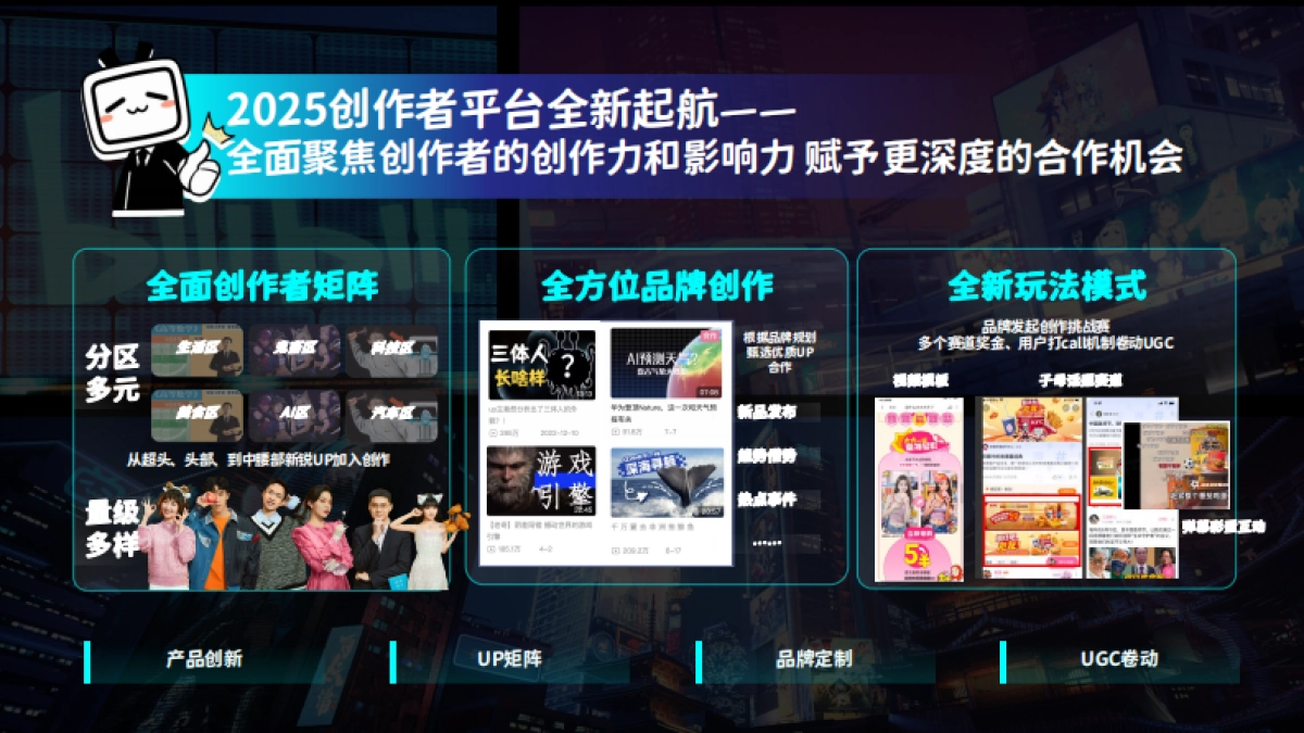 2025哔哩哔哩创作星引力_第6页