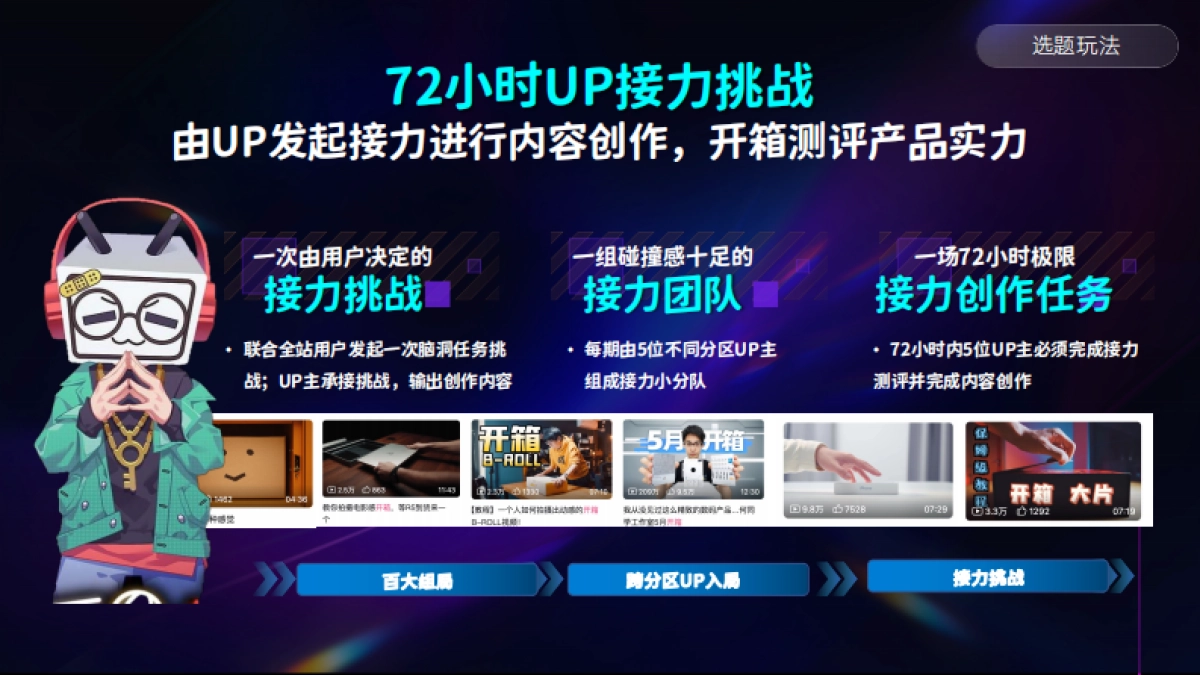 2025哔哩哔哩创作星引力_第9页