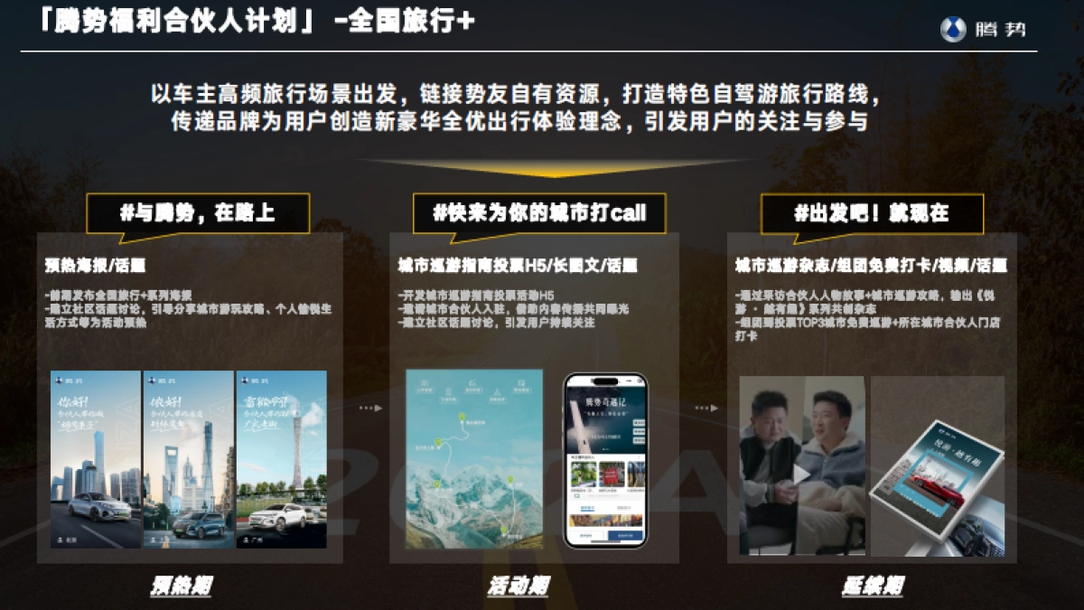 2024腾势福利合伙人运营规划_第10页