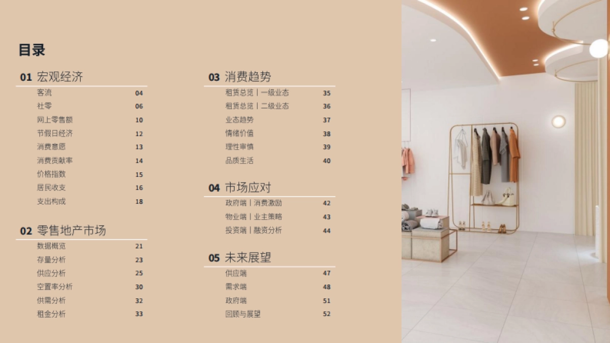 2024年中国零售地产与消费市场年度研究报告_第2页