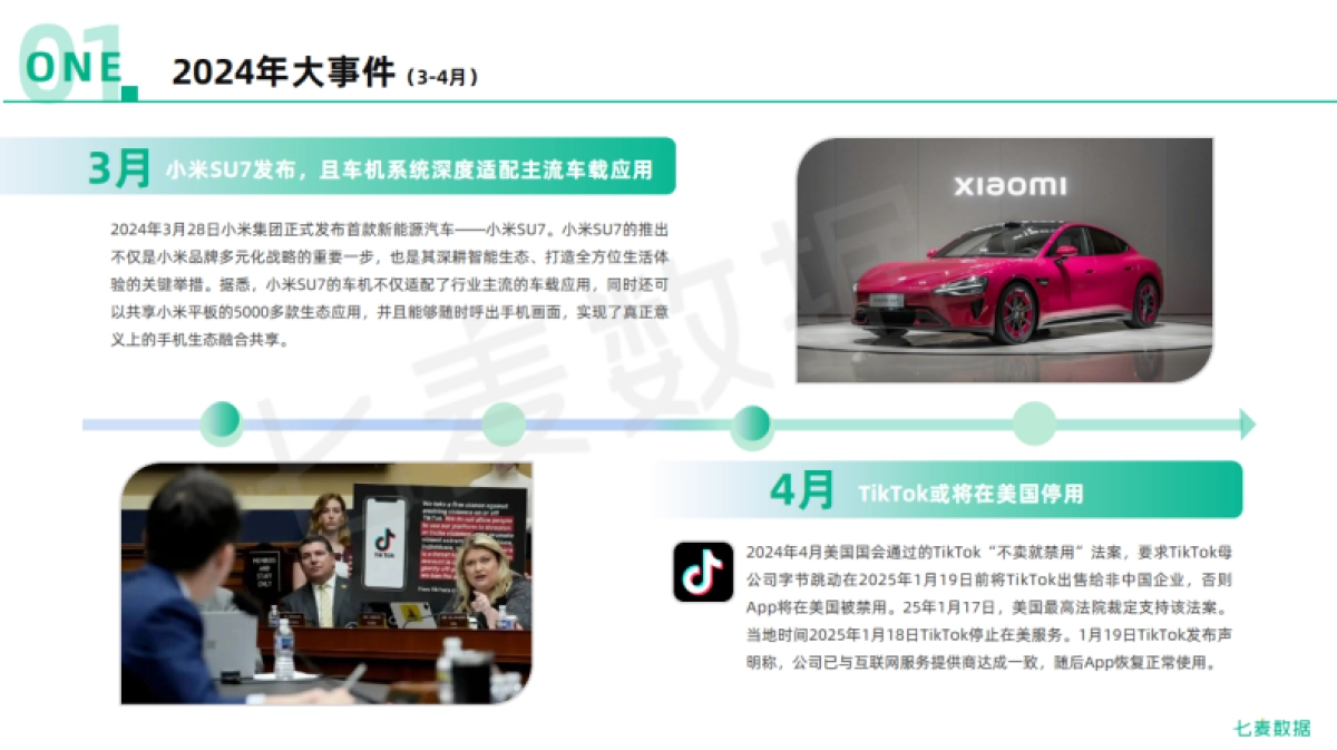 2024年移动互联网行业白皮书_第10页