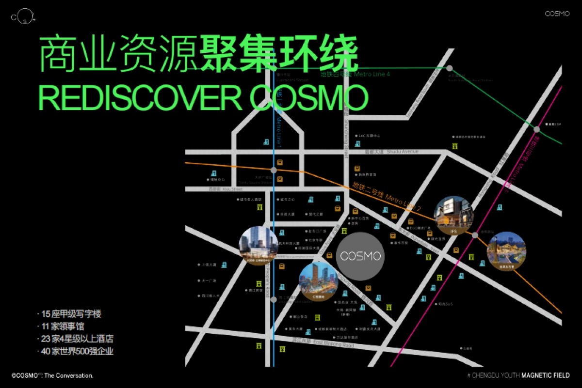 2024COSMO成都的年轻潮流磁场购物中心招商手册（含年度事件活动）_第7页
