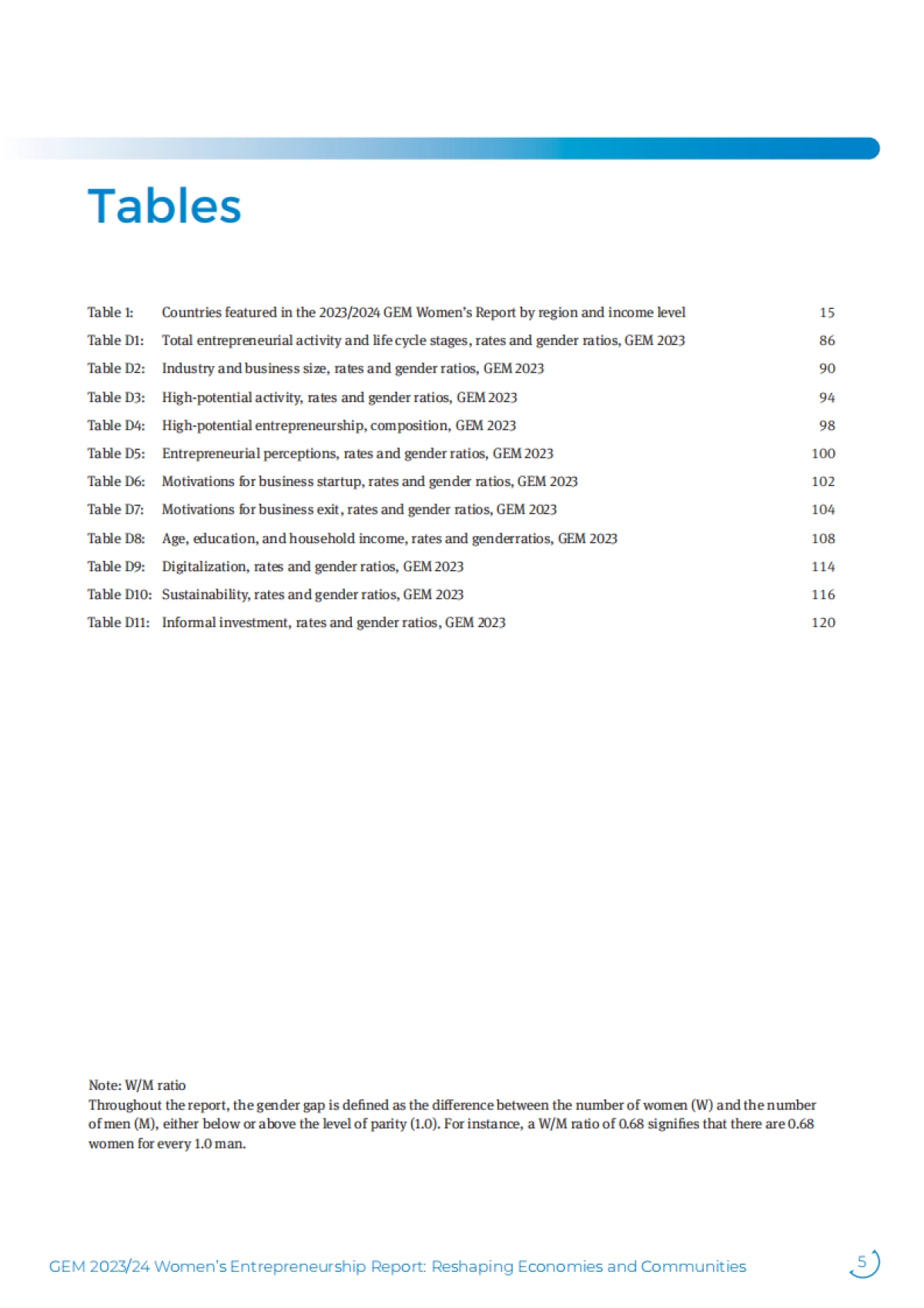 2023-2024年全球女性创业观察报告:重塑经济与社区_第7页