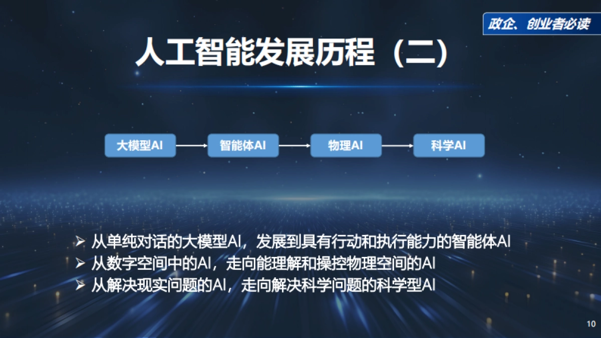 周鸿祎：DeepSeek给我们带来的创业机会_第10页