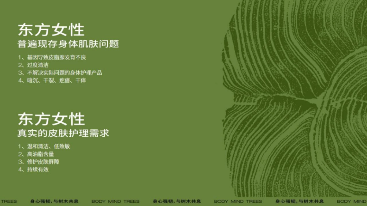 浴见品牌手册_第5页