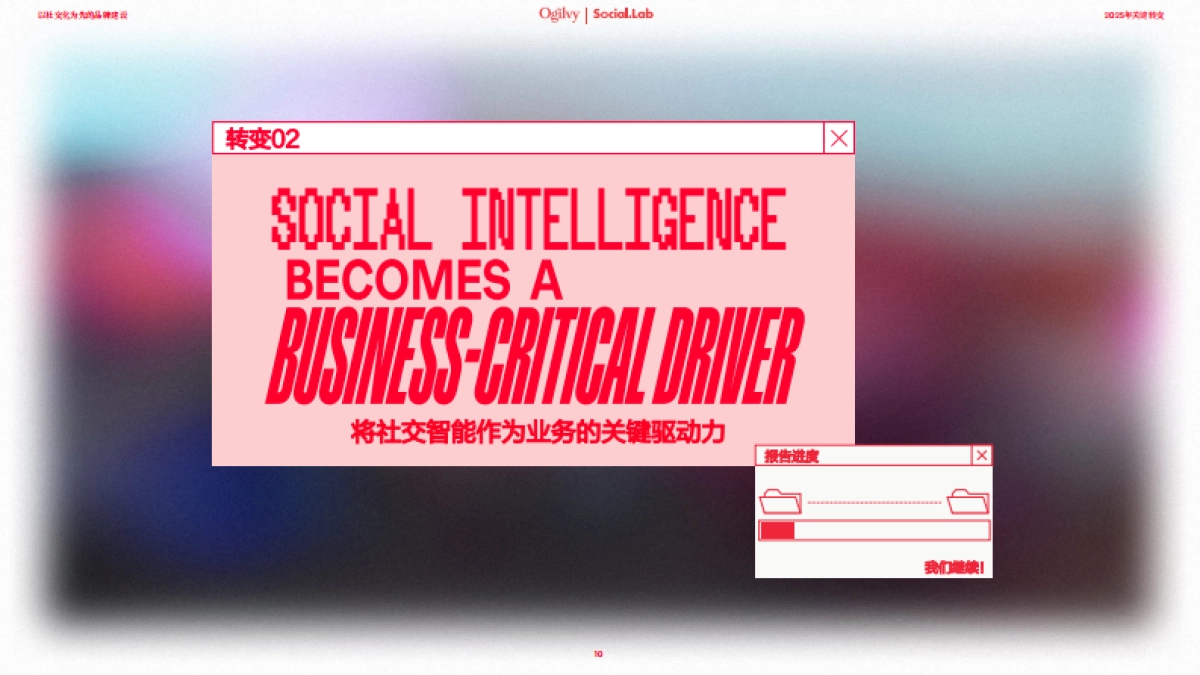 以社交化为先的品牌建设报告-2025年关键转变_第10页