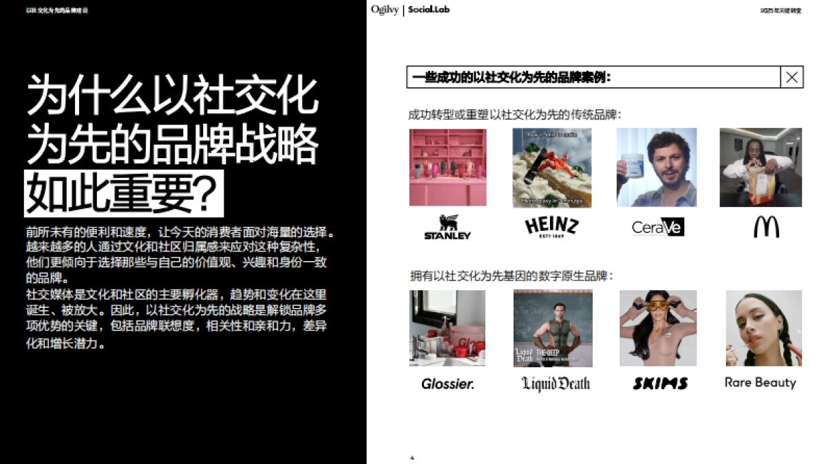 以社交化为先的品牌建设报告-2025年关键转变_第4页