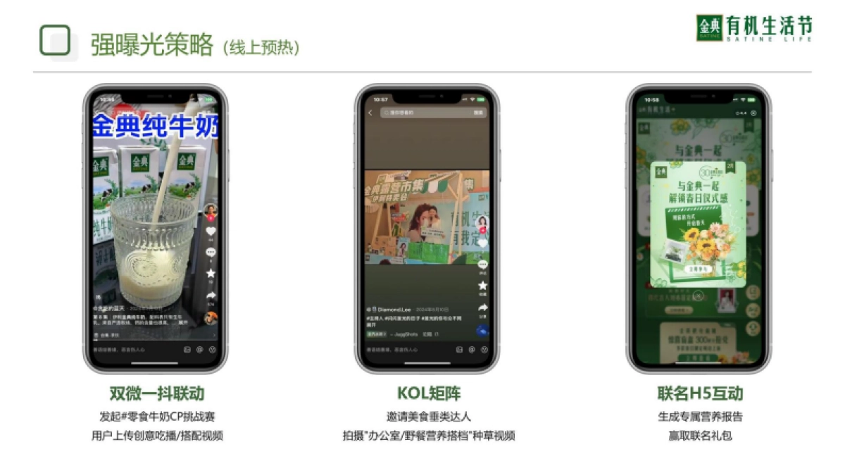 伊利金典牛奶×零食很忙（迷你秀联合推广方案）_第7页