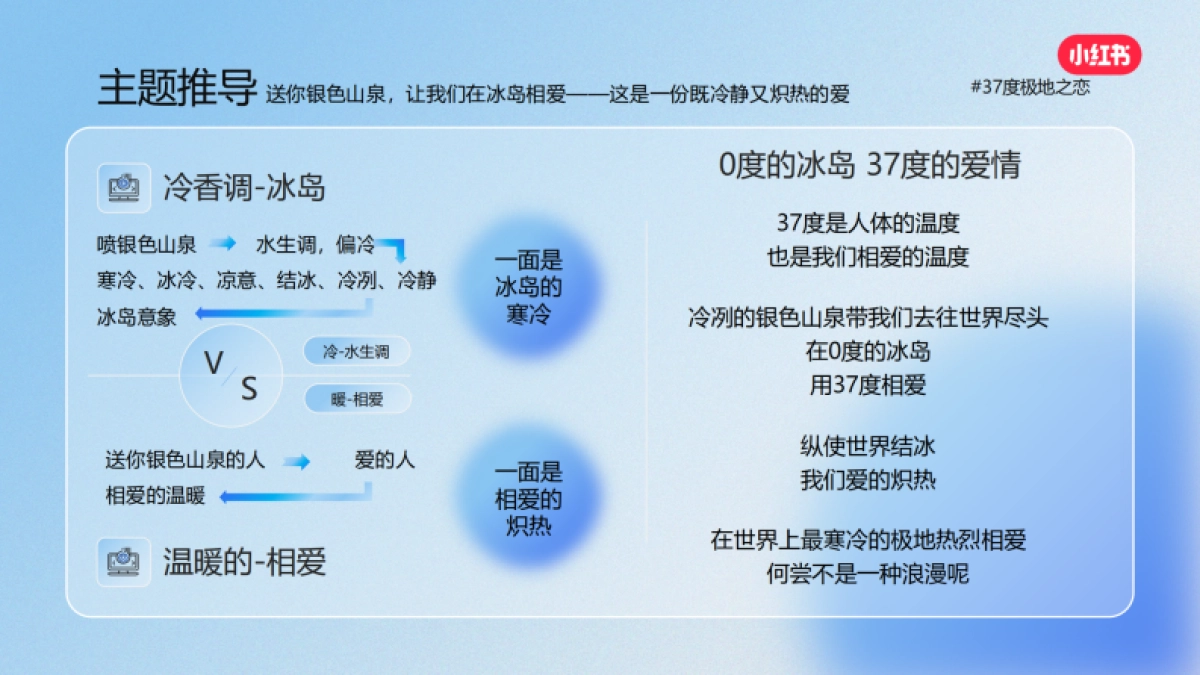 小红书合集-2025气味飞行计划招商_第10页