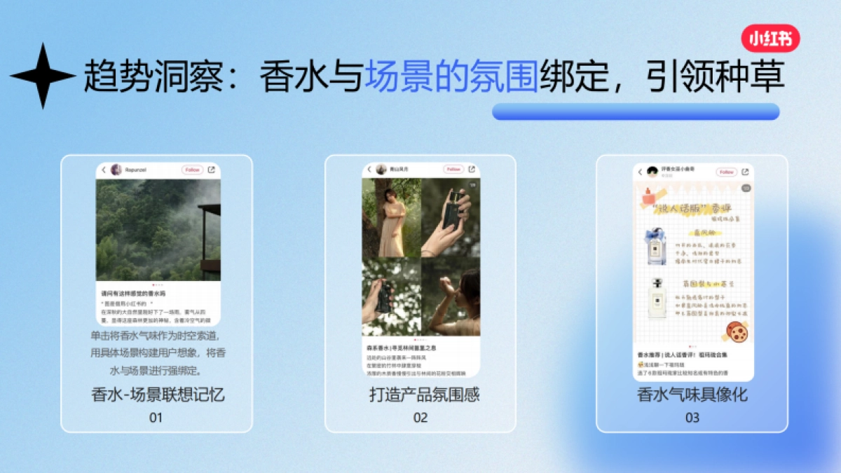 小红书合集-2025气味飞行计划招商_第4页