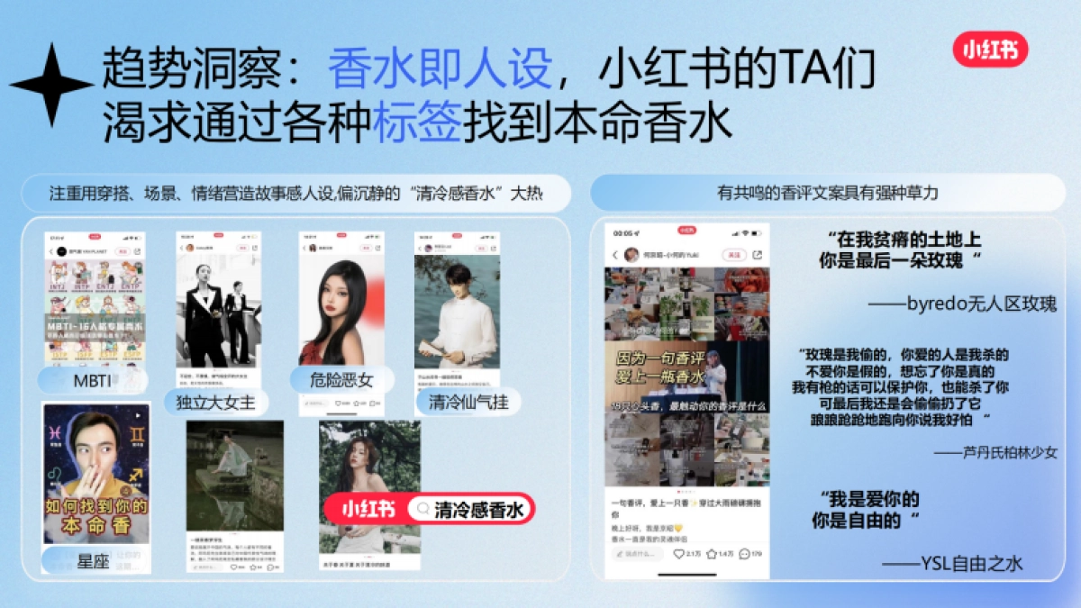 小红书合集-2025气味飞行计划招商_第5页