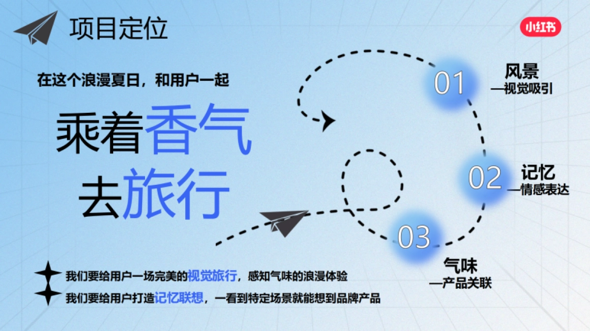 小红书合集-2025气味飞行计划招商_第7页