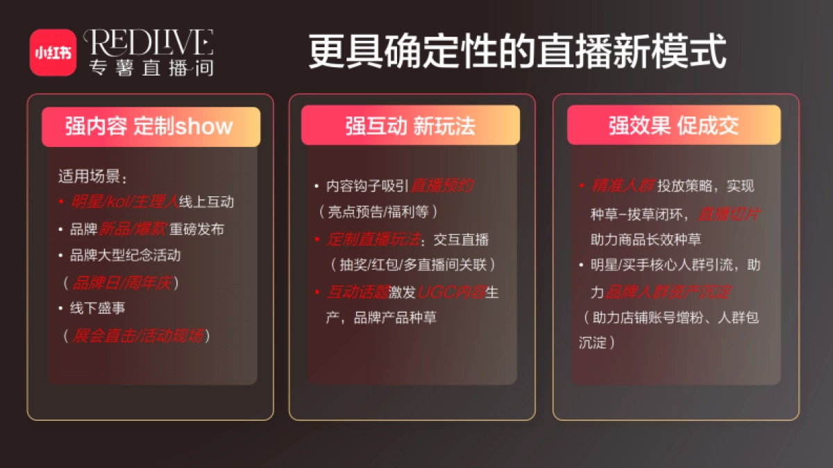 小红书合集-2025REDlive专薯直播间招商_第6页