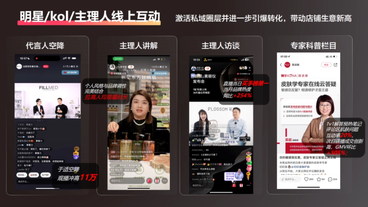 小红书合集-2025REDlive专薯直播间招商_第9页