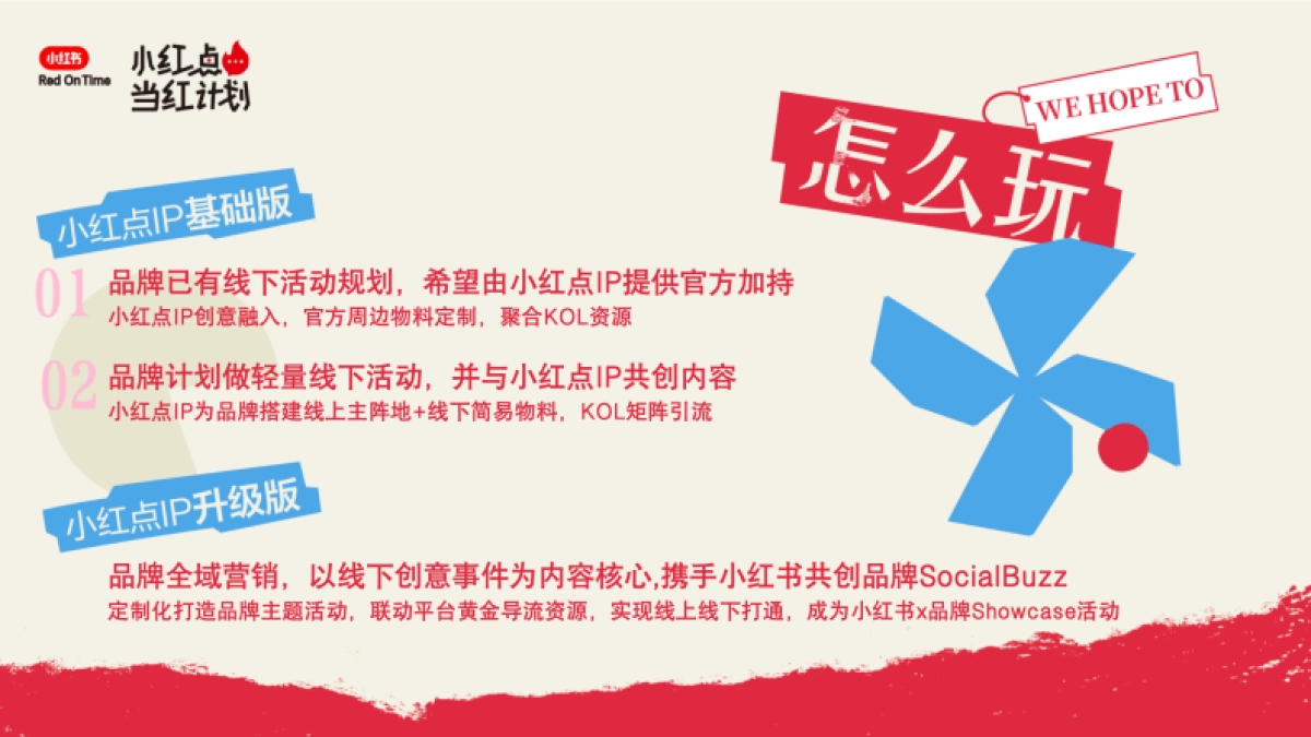 小红点当红计划招商_第10页