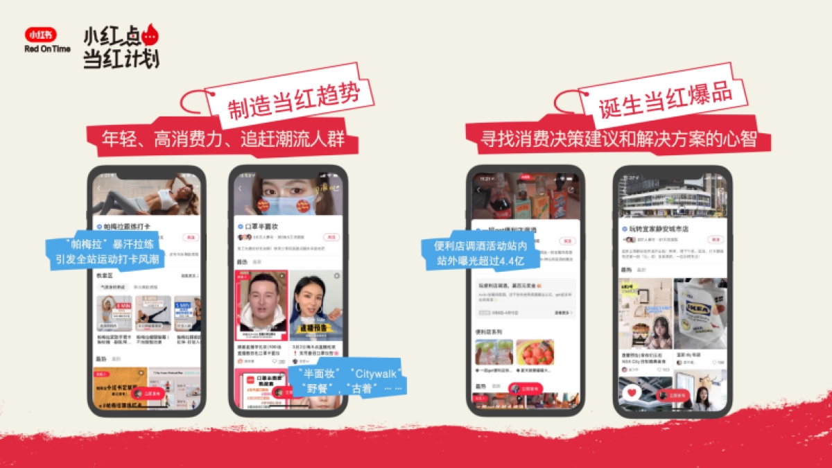 小红点当红计划招商_第3页