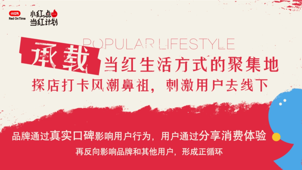 小红点当红计划招商_第4页