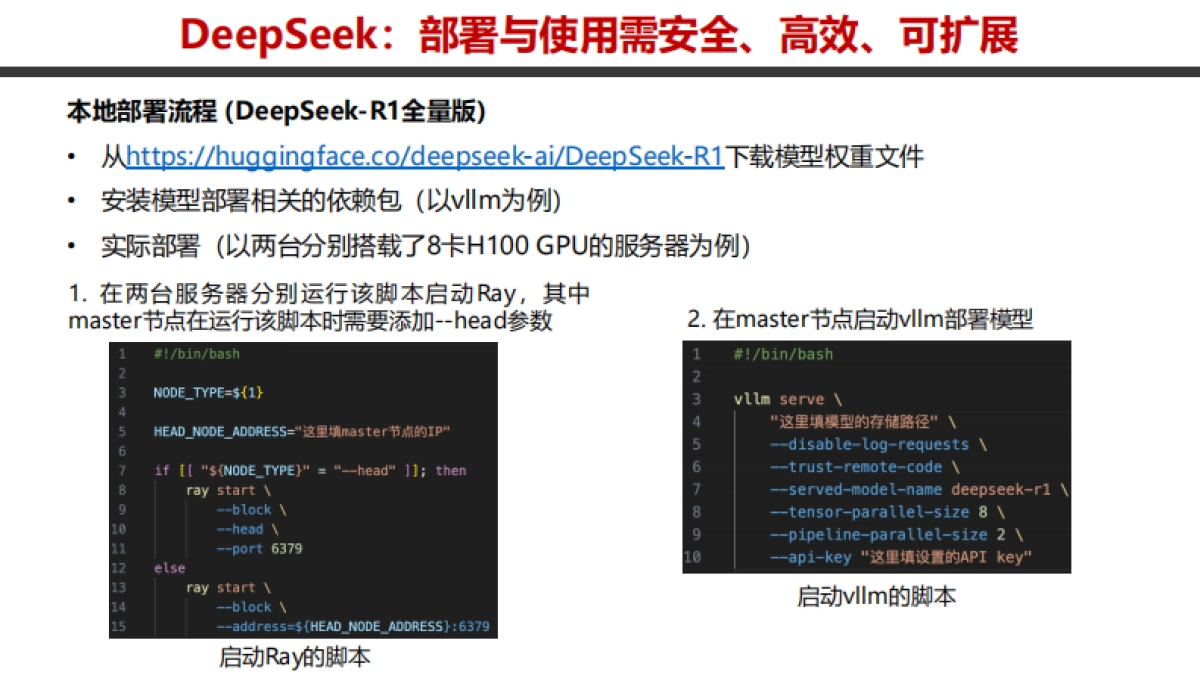 深度解读DeepSeek：部署、使用、安全_第5页