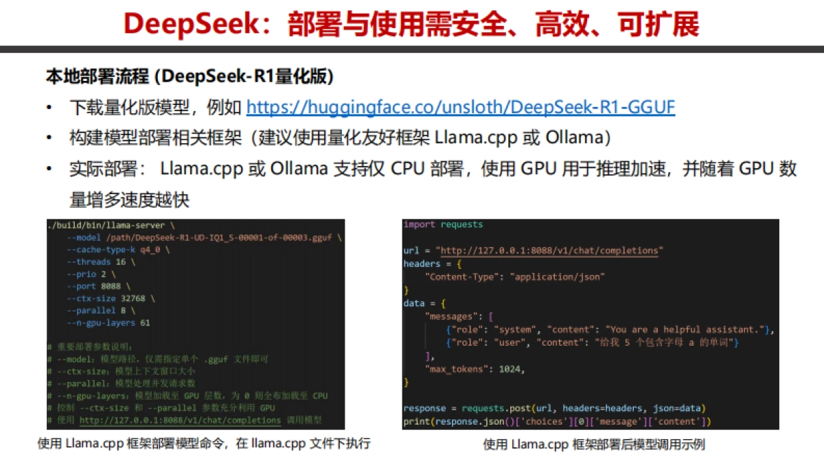 深度解读DeepSeek：部署、使用、安全_第7页