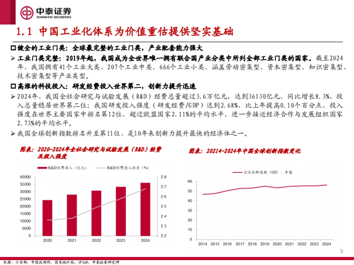 人形机器人行业专题研究五：宇树科技，吹响中国科技资产价值重估的号角-中泰证券_第5页