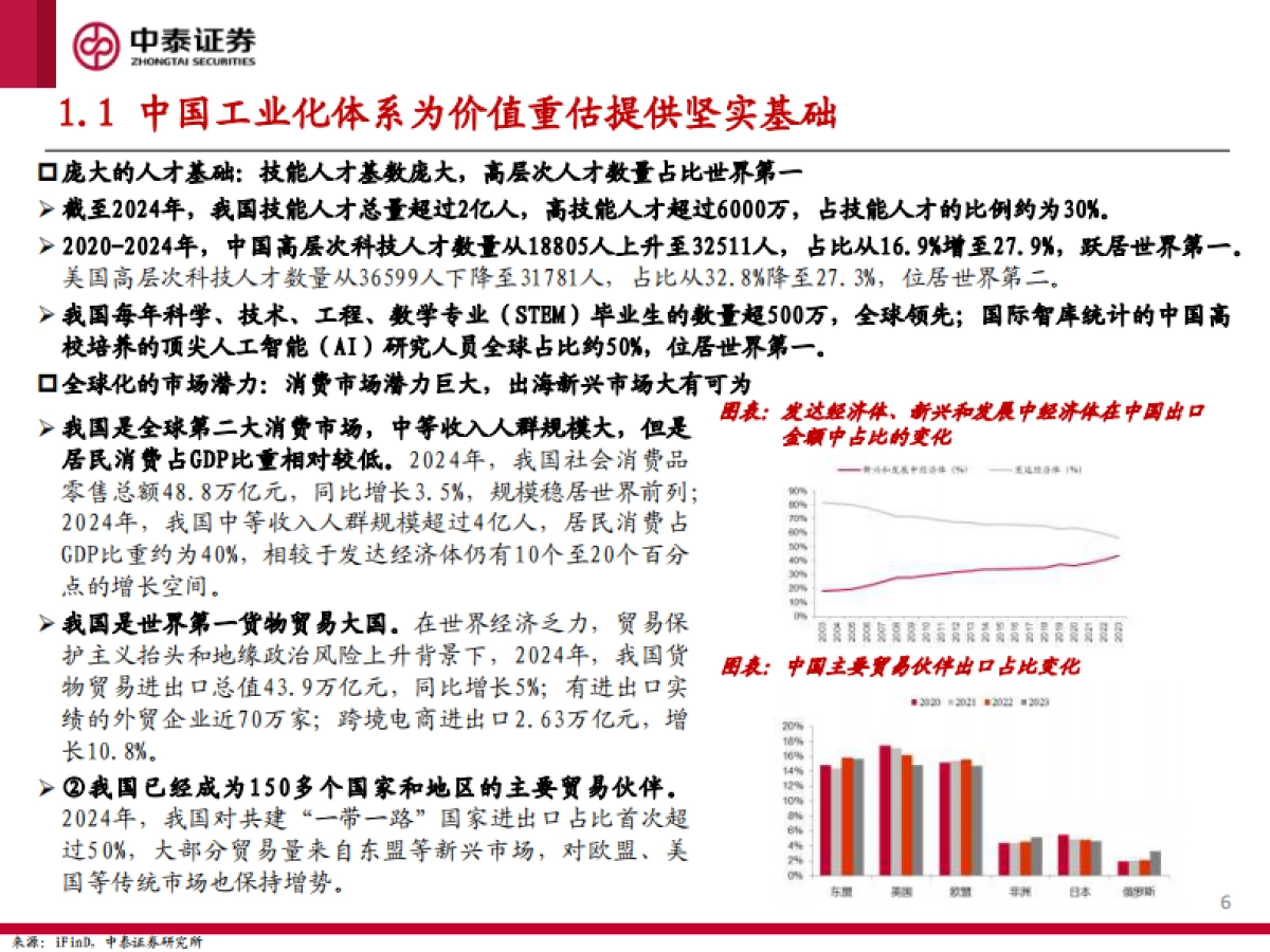 人形机器人行业专题研究五：宇树科技，吹响中国科技资产价值重估的号角-中泰证券_第6页