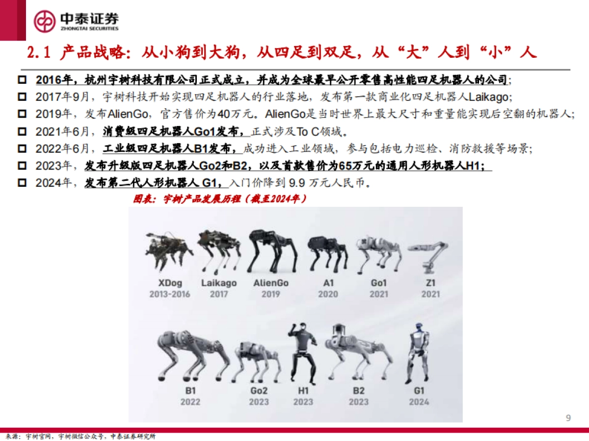 人形机器人行业专题研究五：宇树科技，吹响中国科技资产价值重估的号角-中泰证券_第9页