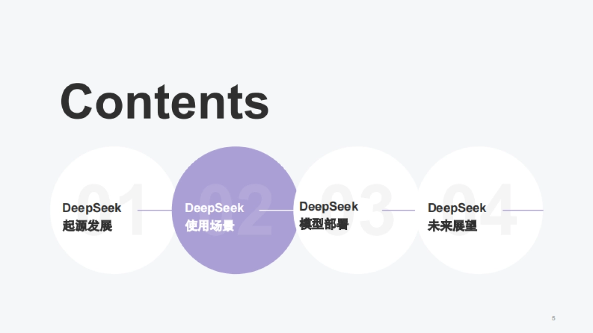 奇点临近,行业变革：DeepSeek模型解读_第2页
