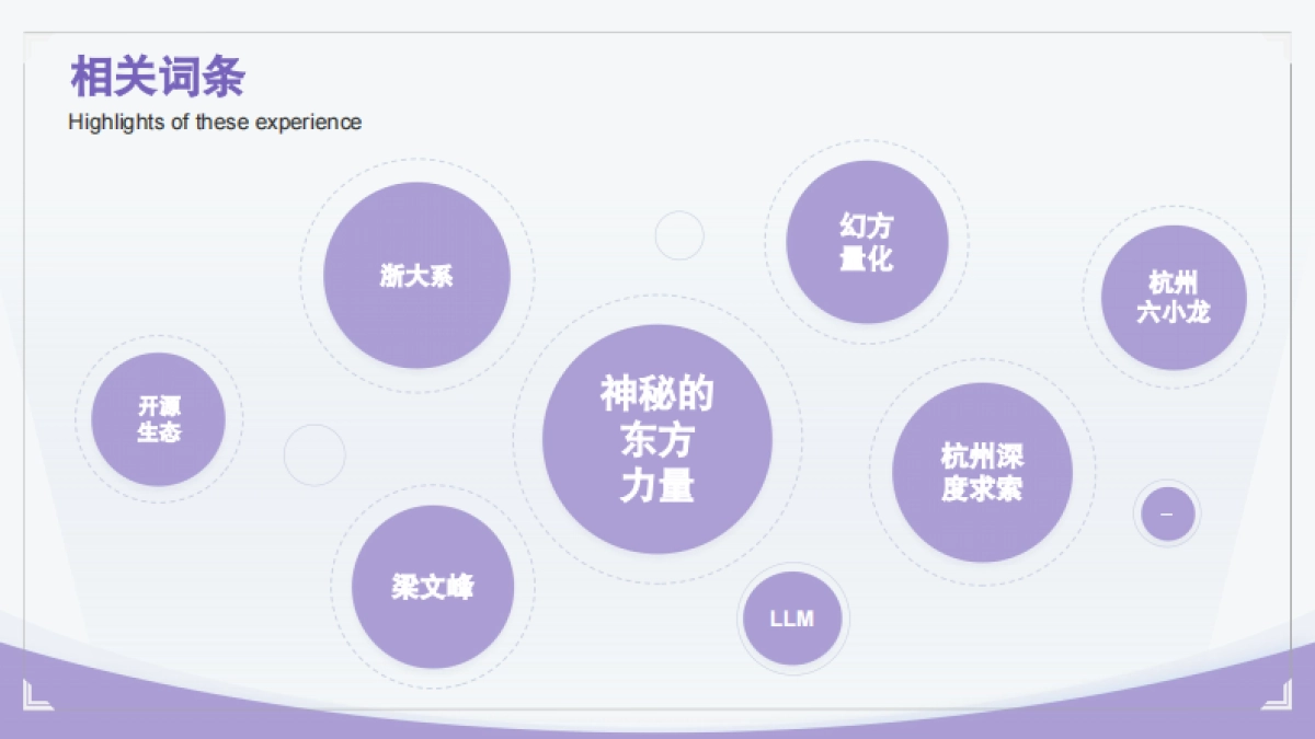 奇点临近,行业变革：DeepSeek模型解读_第6页
