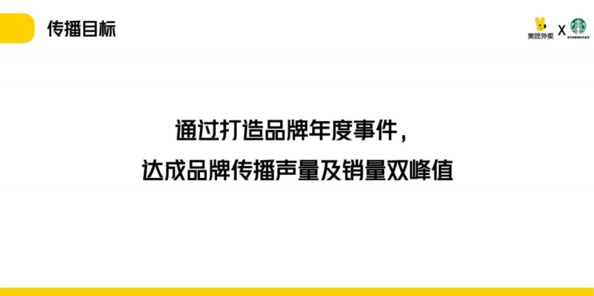 美团外卖x星巴克传播破圈方案_第2页